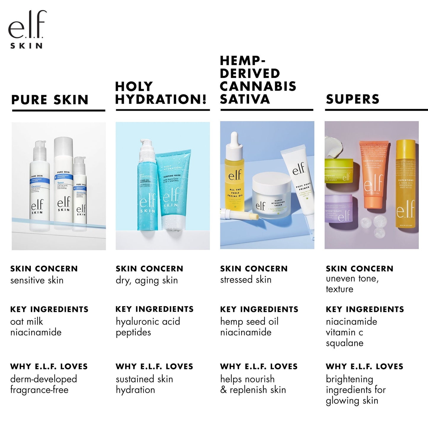 holy-hydration-nourishing-night-cream-i1 010122_customer_PS_familychart.jpg