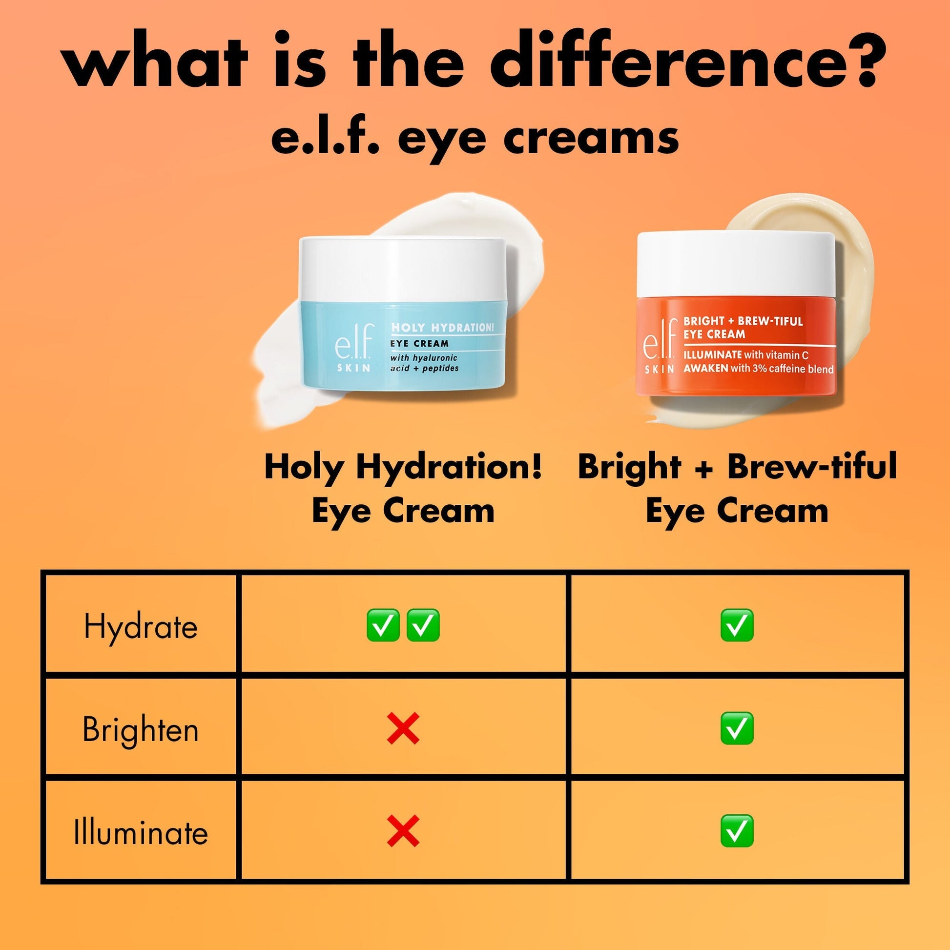 bright-brew-tiful-eye-cream-h9 0226_BBEC_Comparison_4e7743aa-2b84-4efa-bebb-c97e2685ab8f.jpg