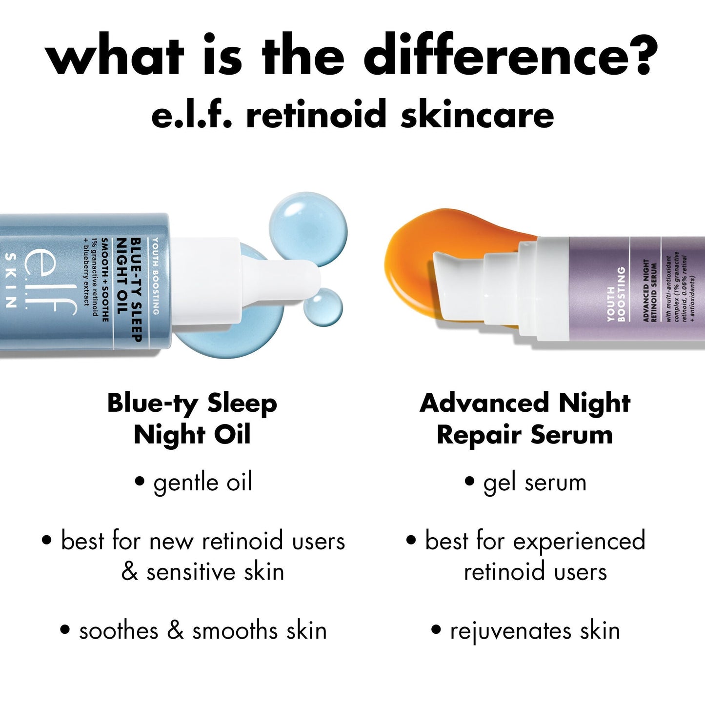 youth-boosting-blue-ty-sleep-night-oil-l7 0226_EDU_BluetyNightOil_Comparision.jpg