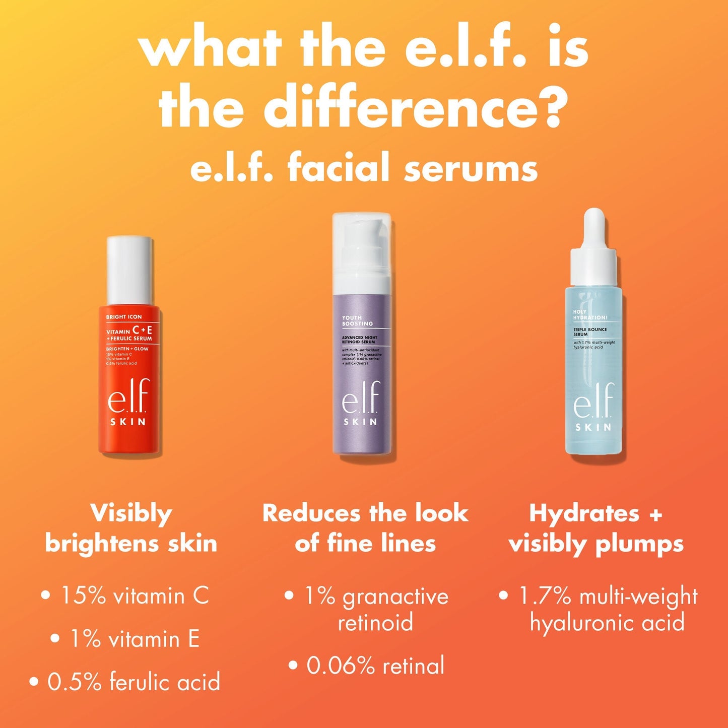bright-icon-vitamin-c-e-ferulic-serum-k7 0226_EDU_BrightIconVitC_Comparison_693a5d08-a3d3-4d1e-b73b-0b5b42dbf08a.jpg