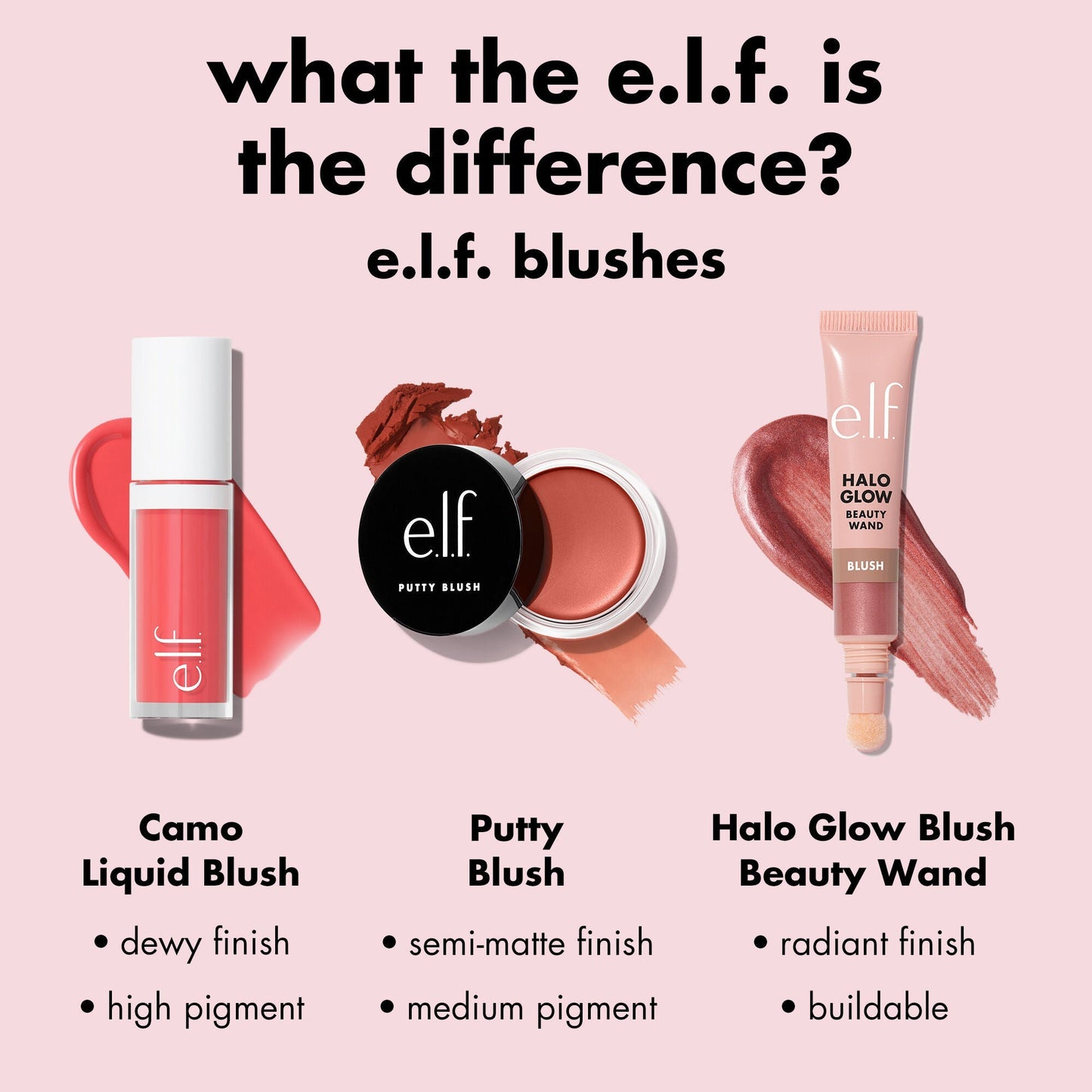 camo-liquid-blush-j3 0226_EDU_CamoLiquidBlush_Comparison.jpg