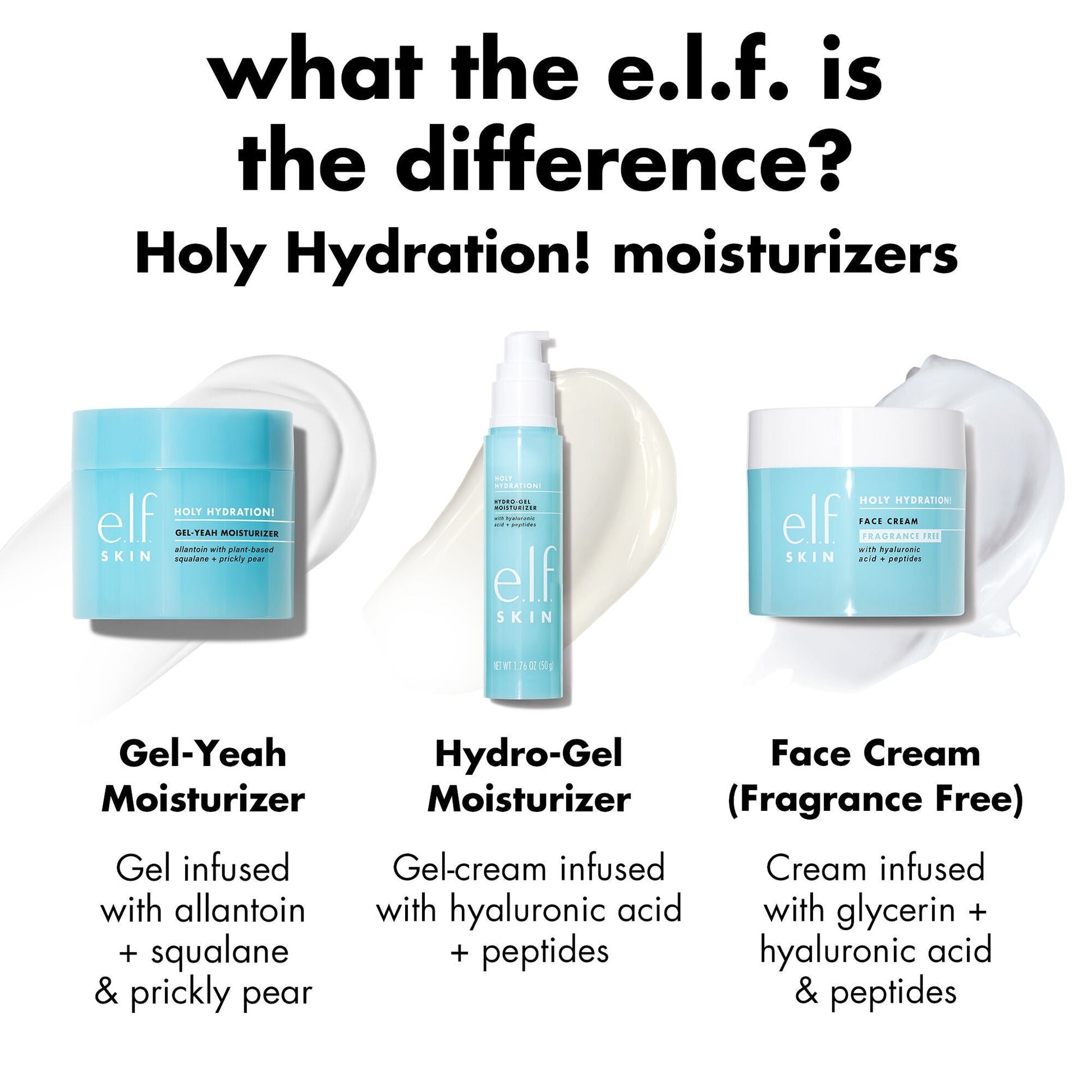 holy-hydration-gel-yeah-moisturizer-b1 0226_EDU_HHGelYeah_Comparision.jpg
