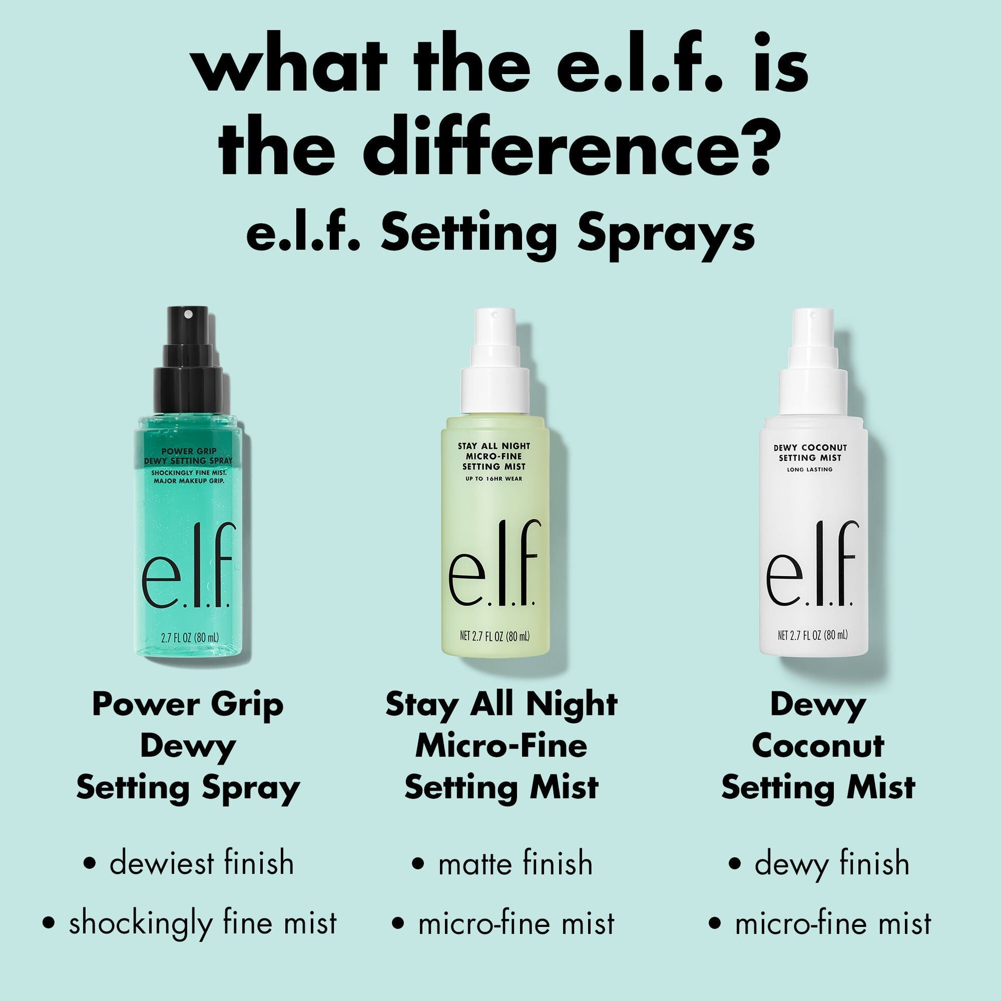 power-grip-dewy-setting-spray-b6 0226_EDU_PGSettingSpray_COMPARSION.jpg