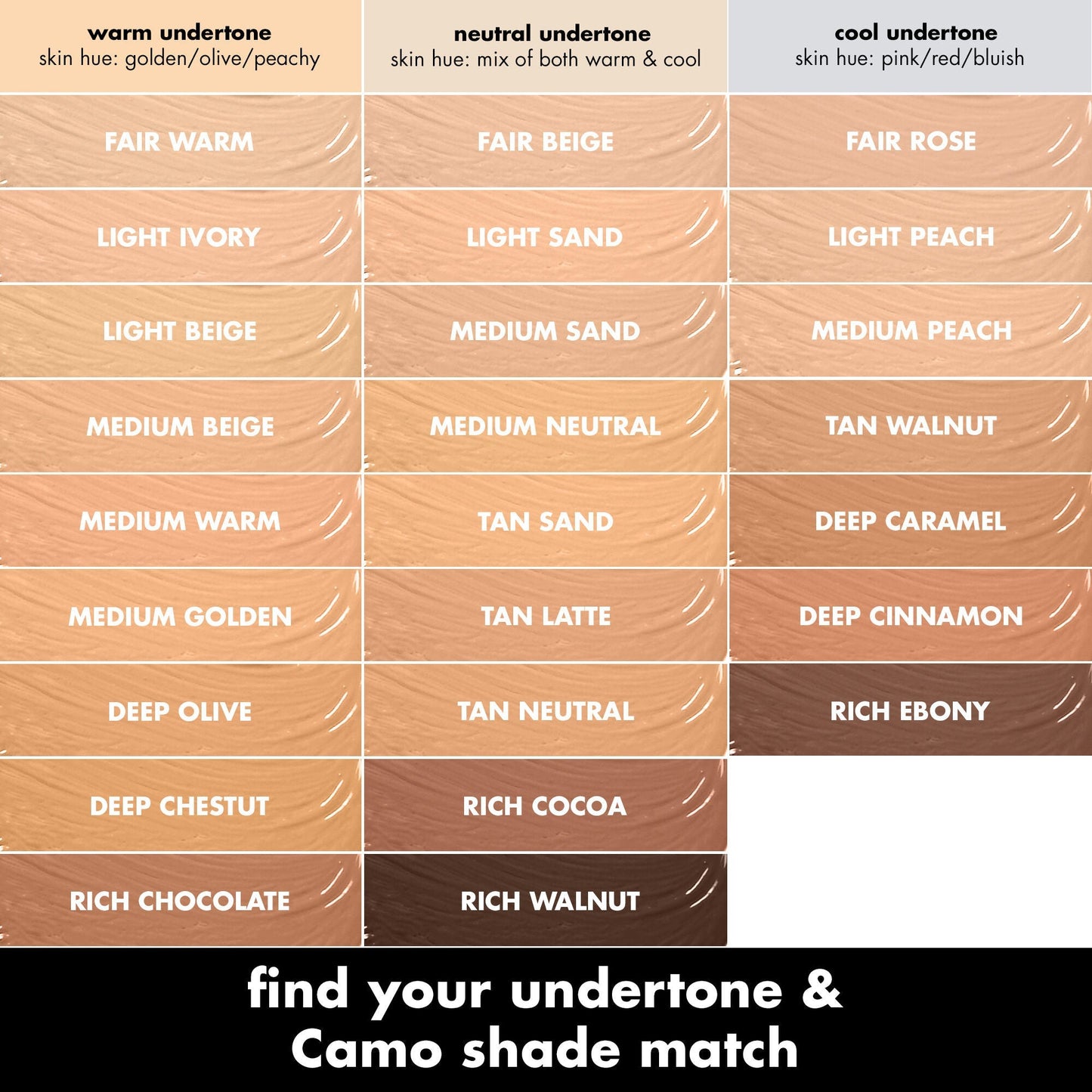 hydrating-camo-concealer-s8 0226_HydratingCamoConcelaer_PDP_Undertones_7a286db7-3b0e-4be6-8ff9-80947216050f.jpg