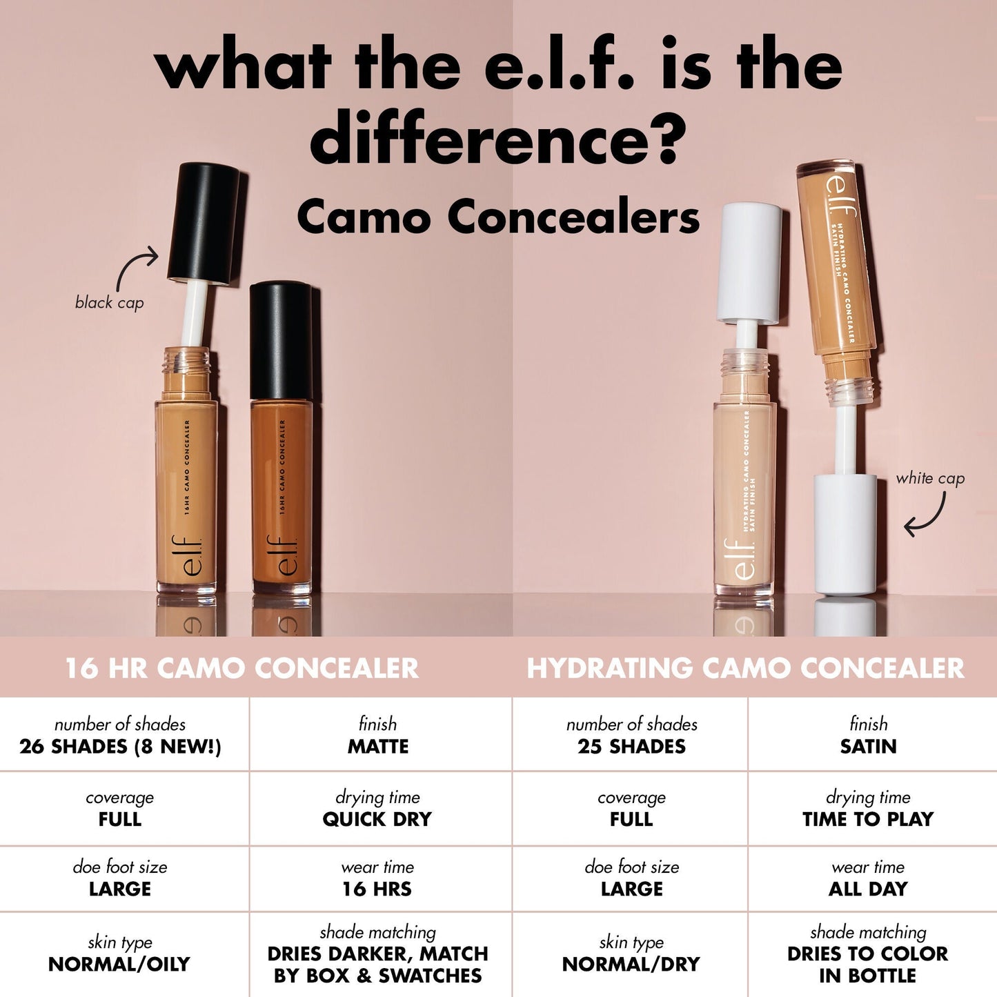 16hr-camo-concealer-b1 0326_EDU_16HRCamoConcealer_COMPARISON_1c28d739-7ba8-4dab-9faa-cd789f9c264f.jpg