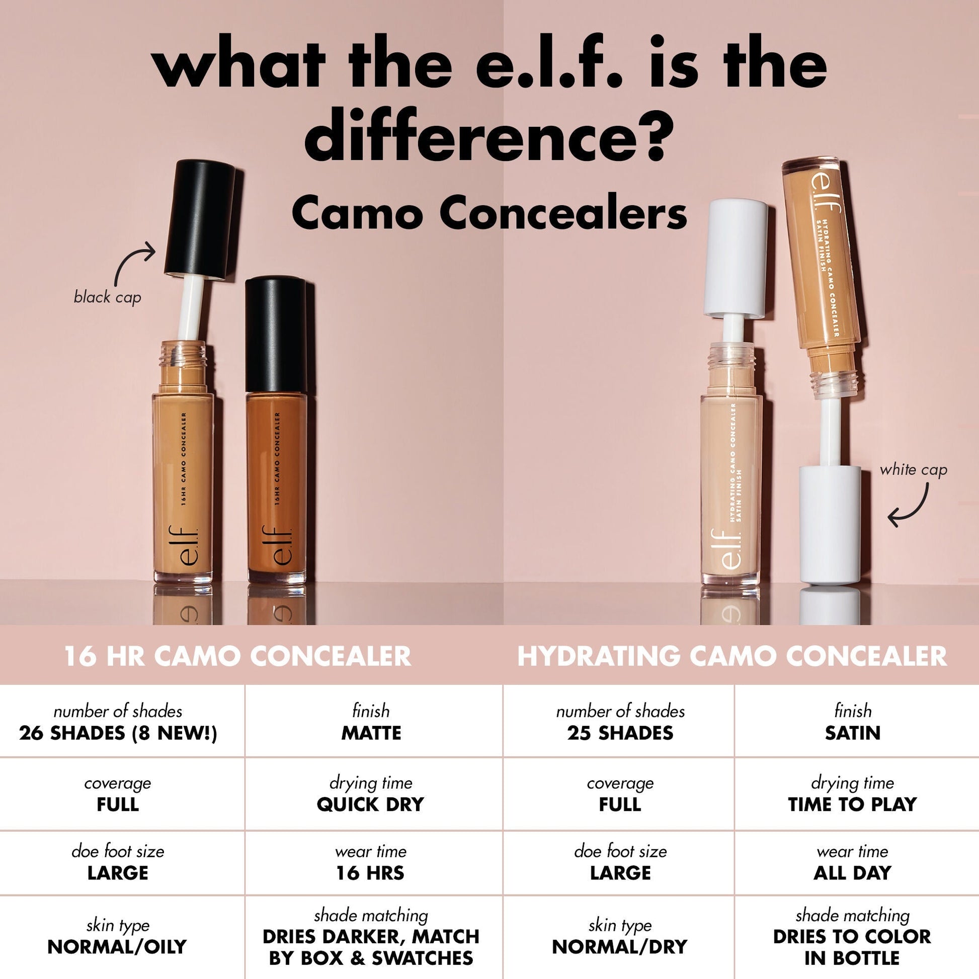 16hr-camo-concealer-b1 0326_EDU_16HRCamoConcealer_COMPARISON_1c28d739-7ba8-4dab-9faa-cd789f9c264f.jpg