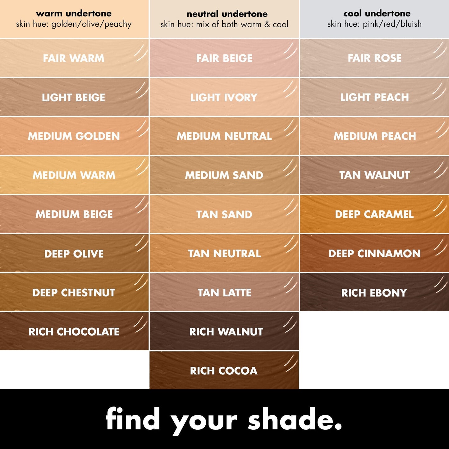 16hr-camo-concealer-b1 0326_EDU_16HRCamoConcealer_UndertoneChart_2d917b39-712d-46ab-b898-1b8fab3c936b.jpg
