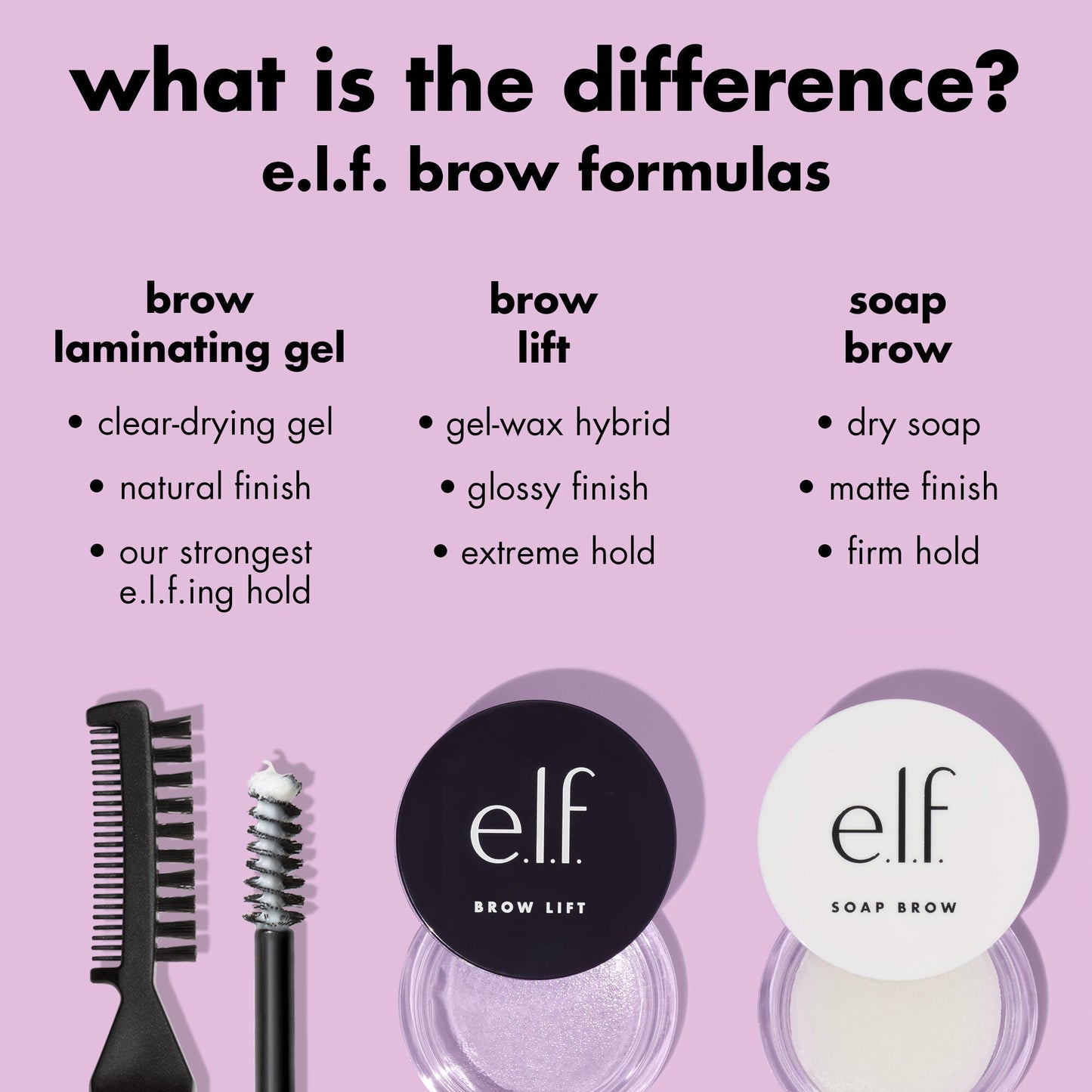 brow-laminating-gel-u5 0326_EDU_BrowLaminatingGel_Comparison.jpg