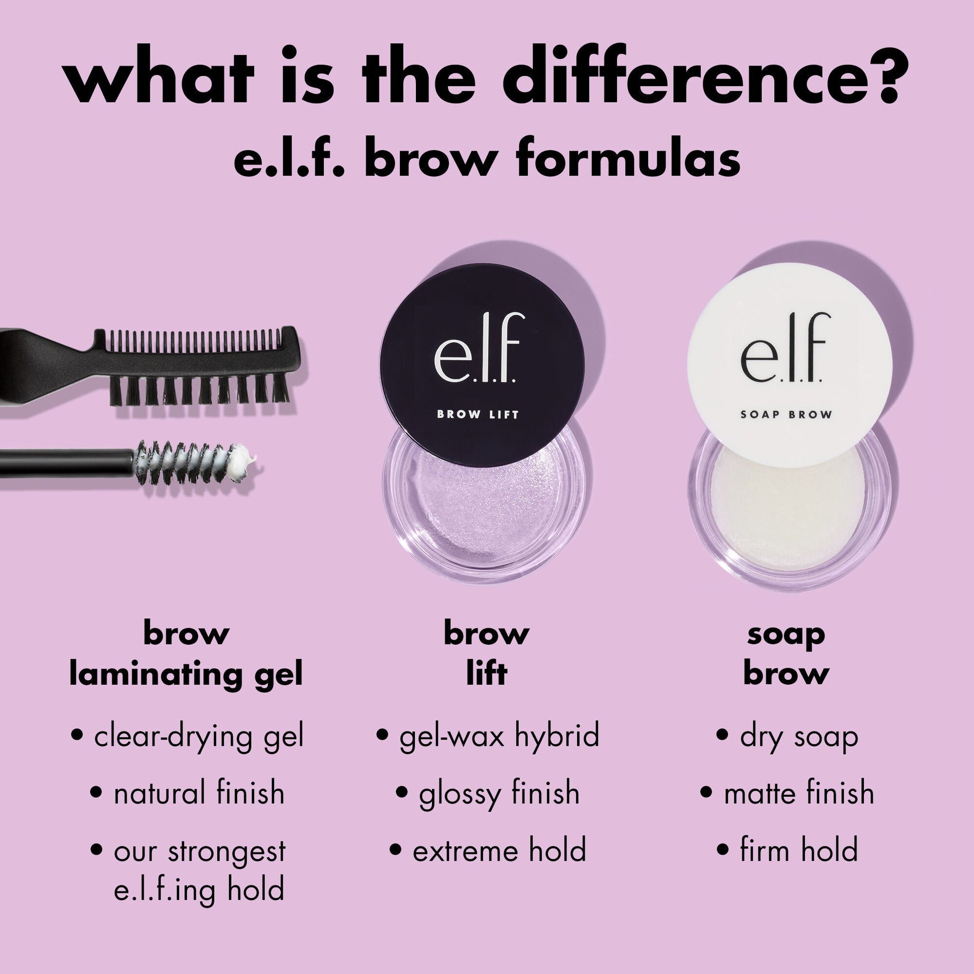 brow-lift-p1 0326_EDU_BrowLift_Comparison.jpg