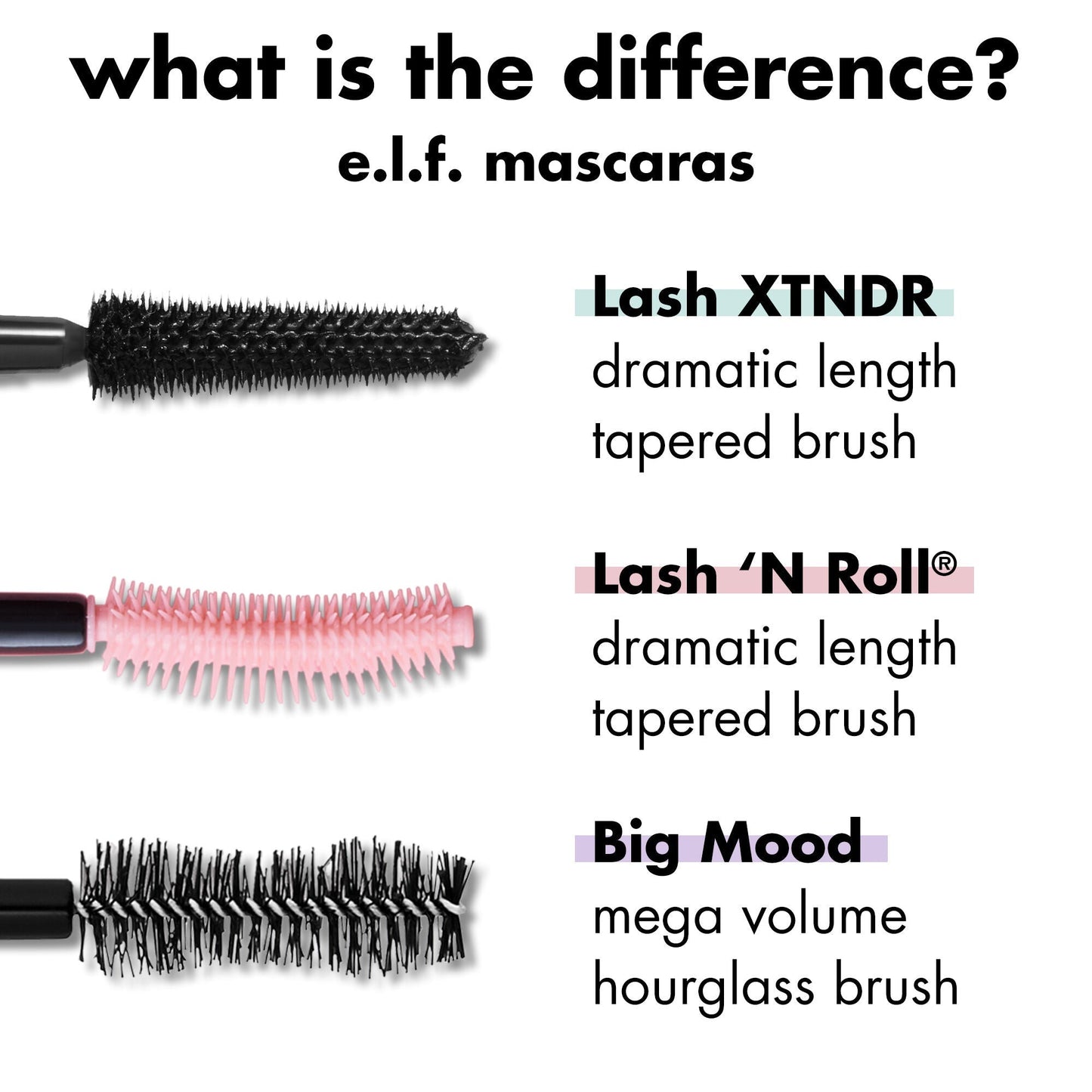 lash-xtndr-mascara-y5 0326_EDU_LashXndtrMascara_Comparison_255a74f2-be43-410f-a405-09f2936f9846.jpg