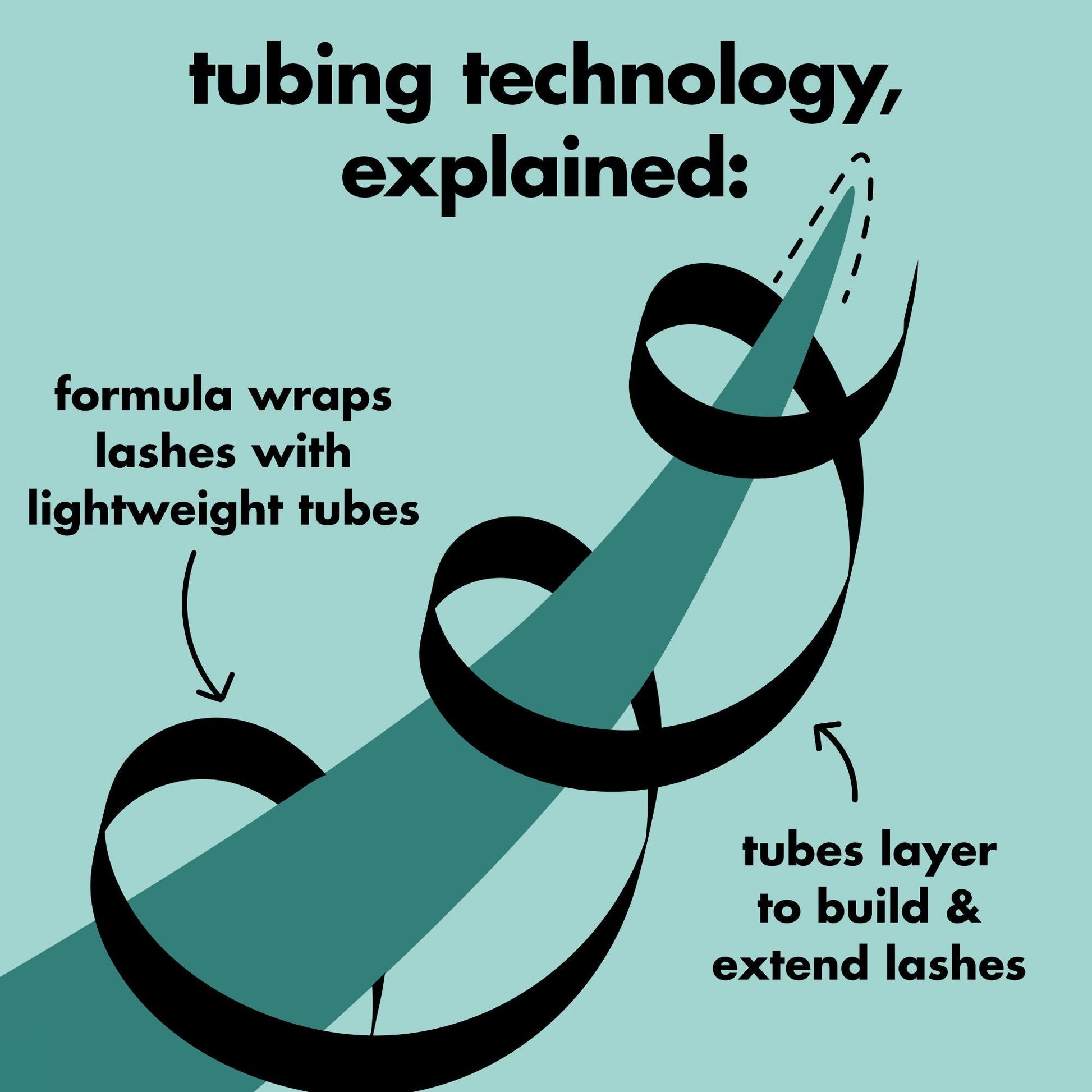 lash-xtndr-mascara-y5 0326_EDU_LashXndtrMascara_TubingTech.jpg