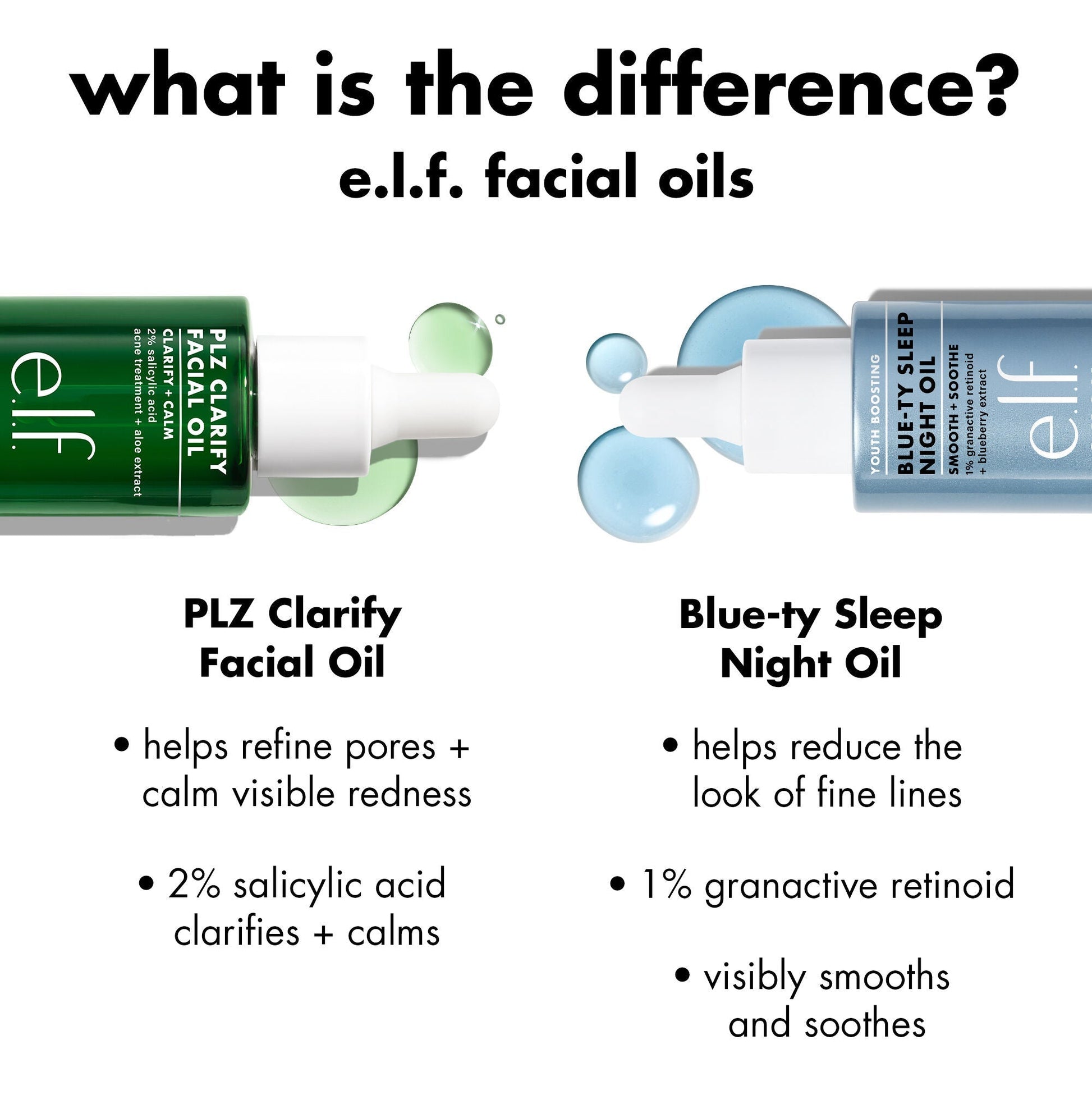 plz-clarify-facial-oil-g5 0326_EDU_PlzClarify_Comparison.jpg