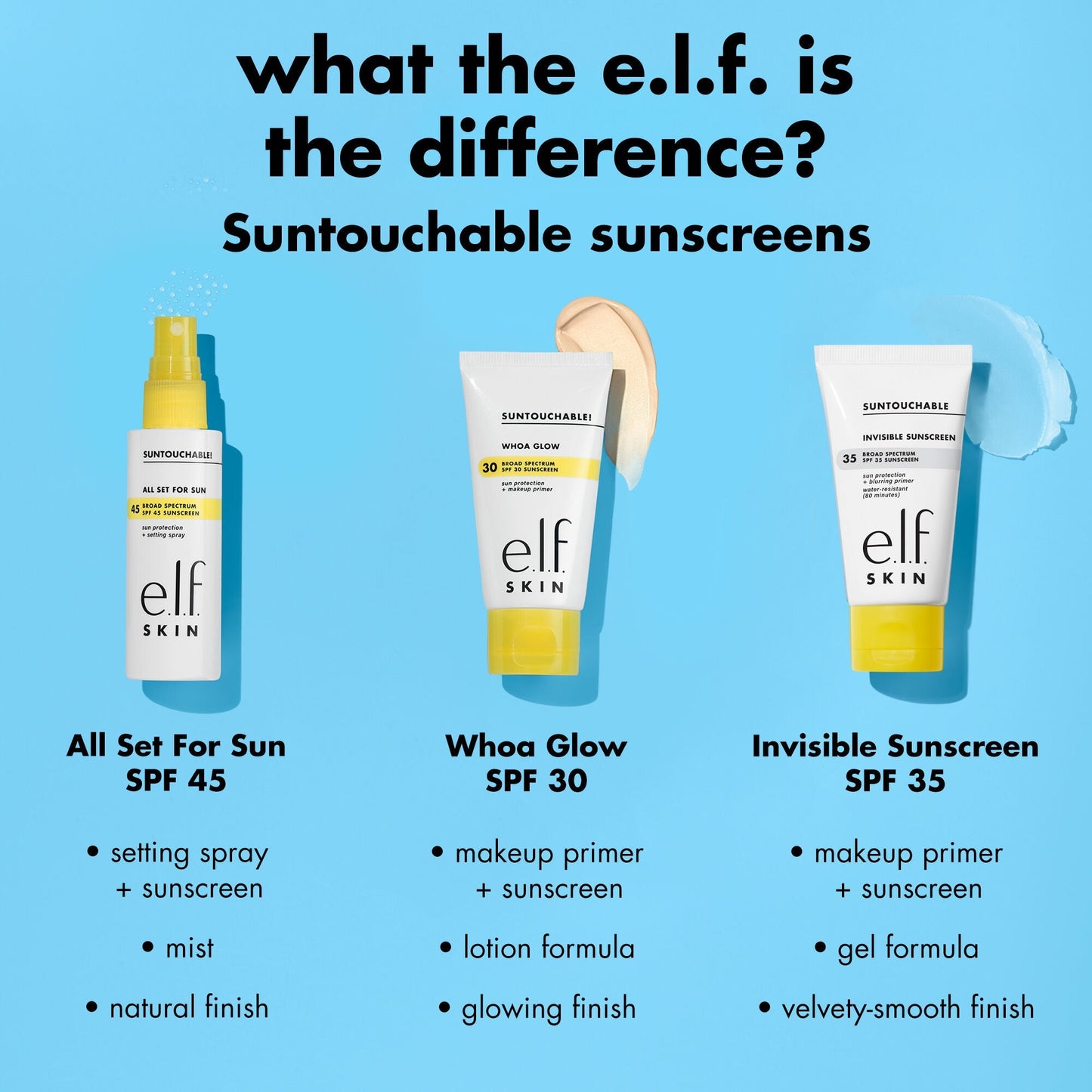 suntouchable-all-set-for-sun-spf-45-g0 0326_EDU_Suntouchable_AllSetForSun_Comparison.jpg