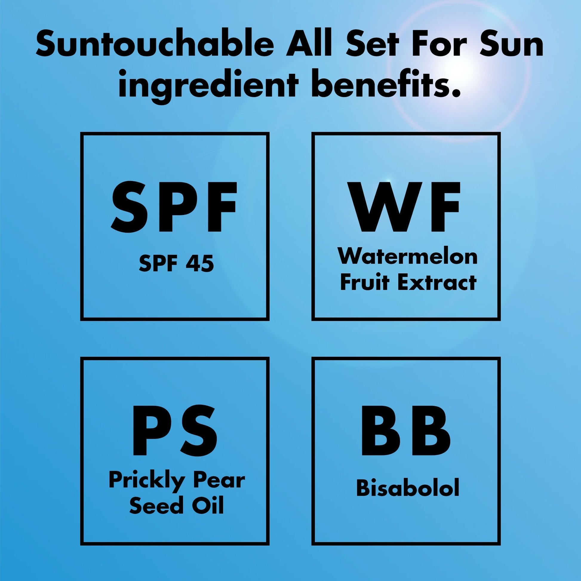 suntouchable-all-set-for-sun-spf-45-g0 0326_EDU_Suntouchable_AllSetForSun_Ingredients.jpg