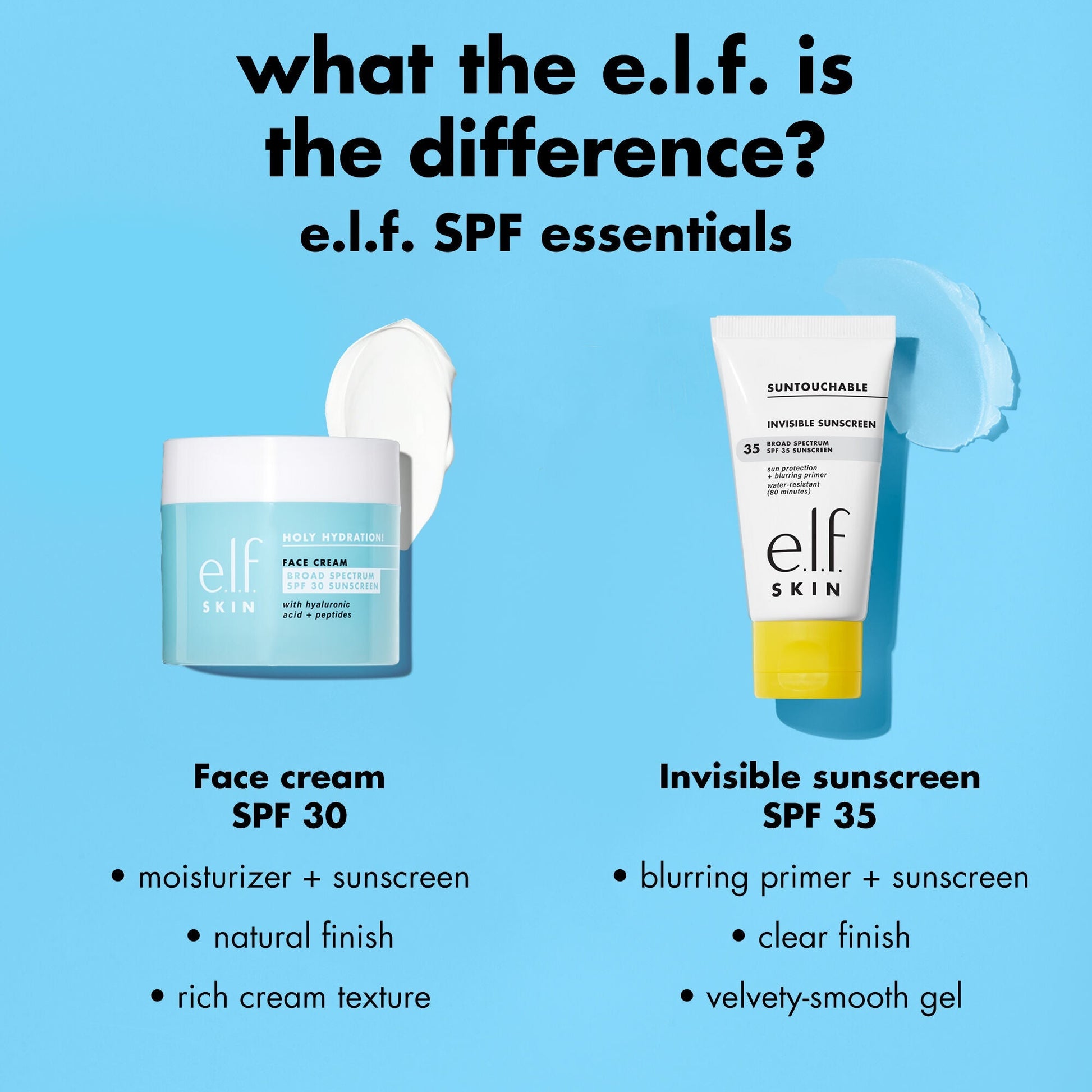 suntouchable-invisible-sunscreen-spf-35-g8 0326_EDU_Suntouchable_InvisibleSunscreen_Comparison_SPF.jpg