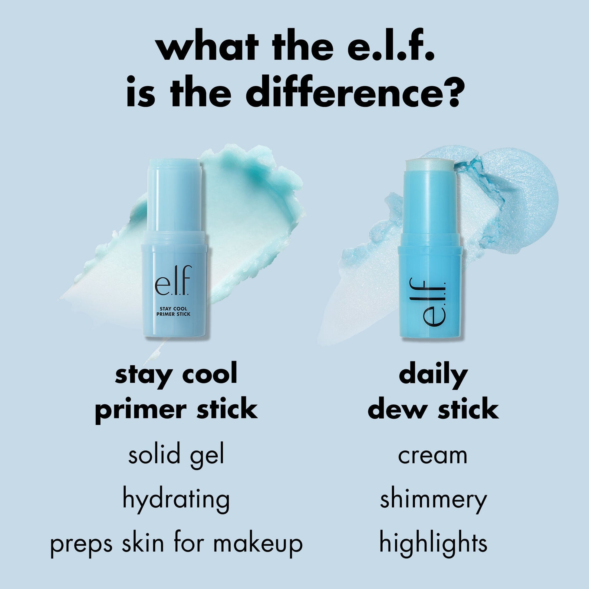 stay-cool-primer-stick-z1 0424_EDUCATION_COOLINGSTICK_COMPARISON.jpg