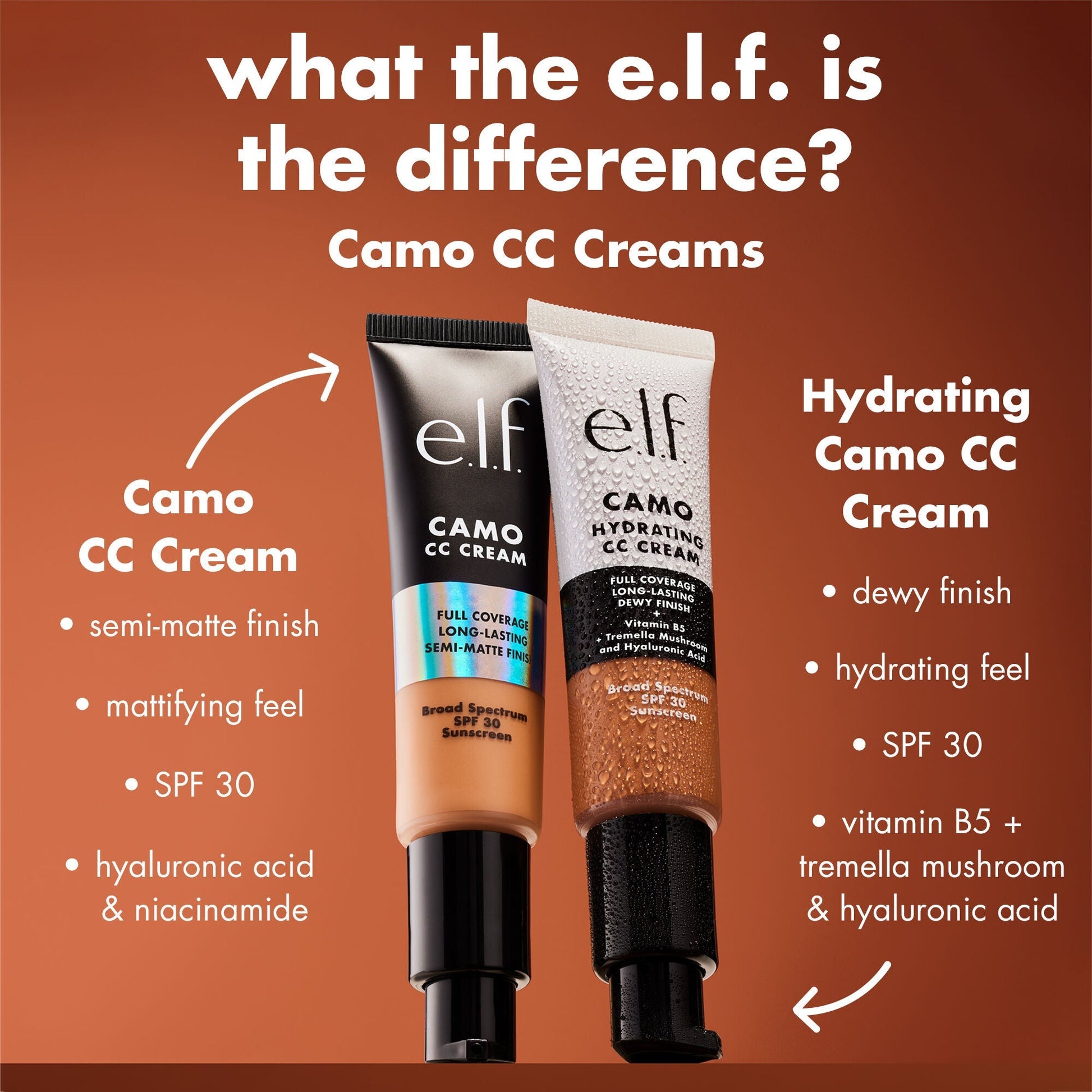 hydrating-camo-cc-cream-c5 0426_EDU_HYDRATINGCCCREAM_Comparison_d1c13afd-87dd-4a4d-844b-4f21c0a82aac.jpg