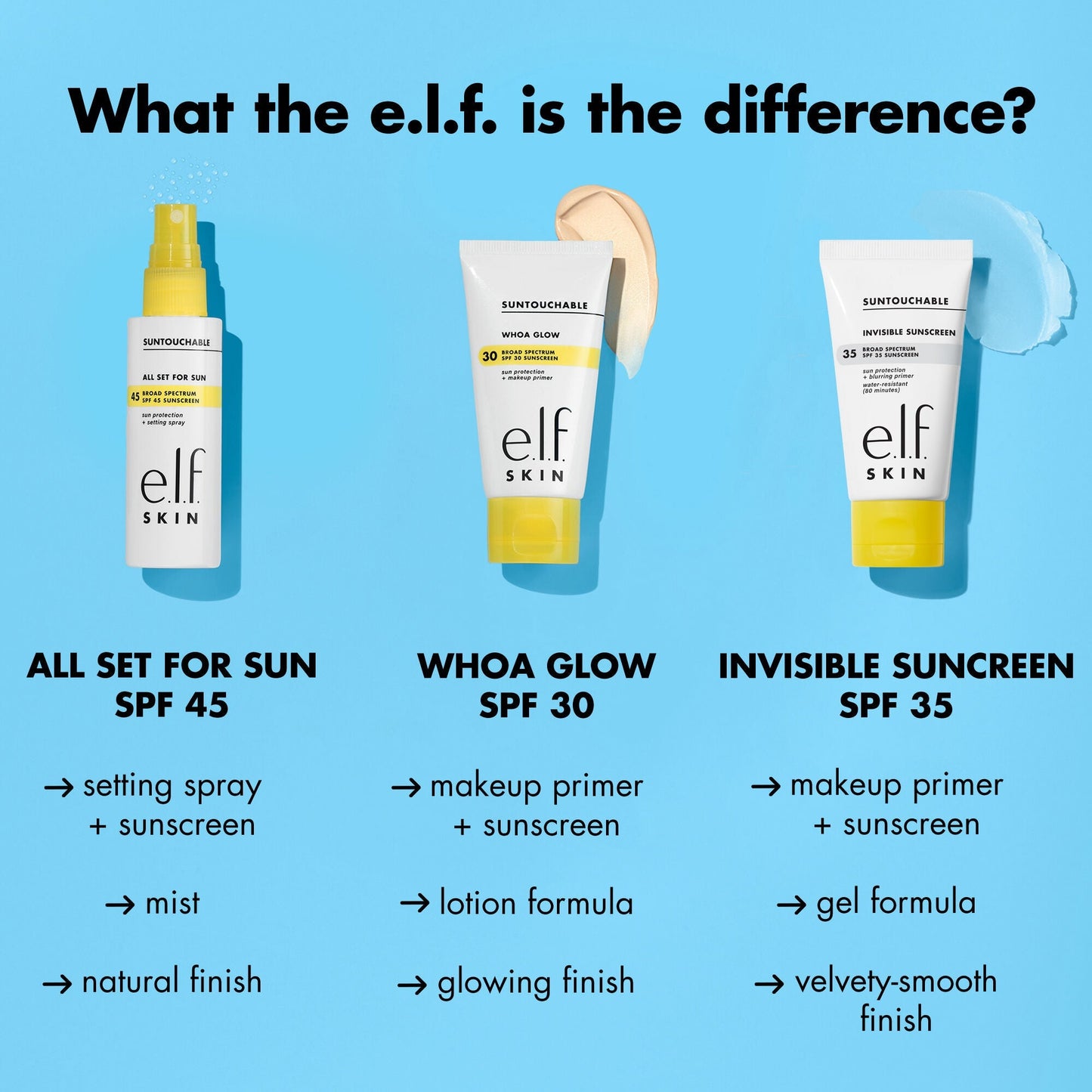 suntouchable-invisible-sunscreen-spf-35-travel-size-r1 0523_EDUCATION_NEWARRIVALS_SPF_FRANCHISE_COMPARISON_93fc4b12-3bdb-4365-bd27-24d7d36604f7.jpg