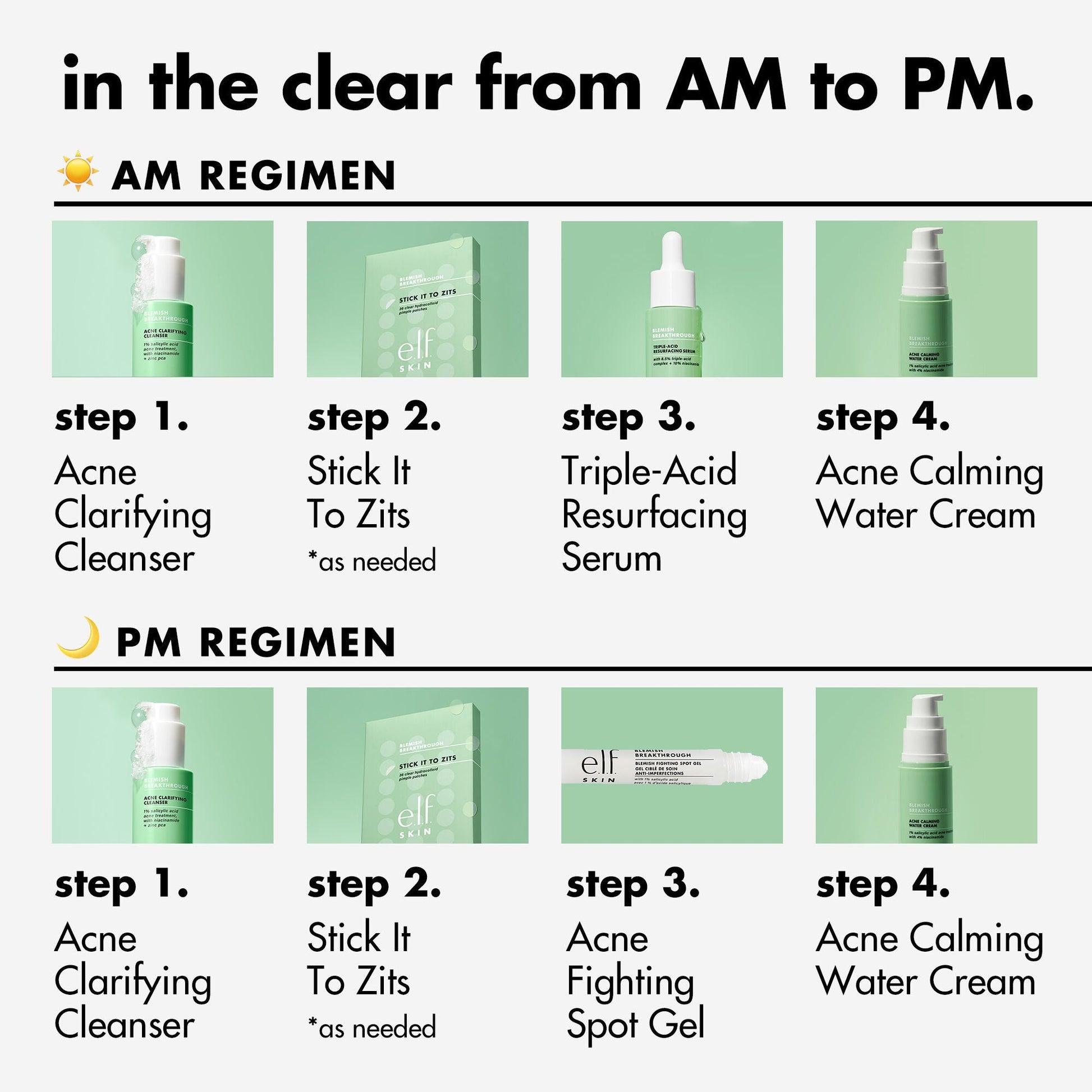 blemish-breakthrough-stick-it-to-zits-pimple-patches-e9 0923_EDUCATION_BB_ZITSTICKERS_AM_PM_ROUTINE.jpg