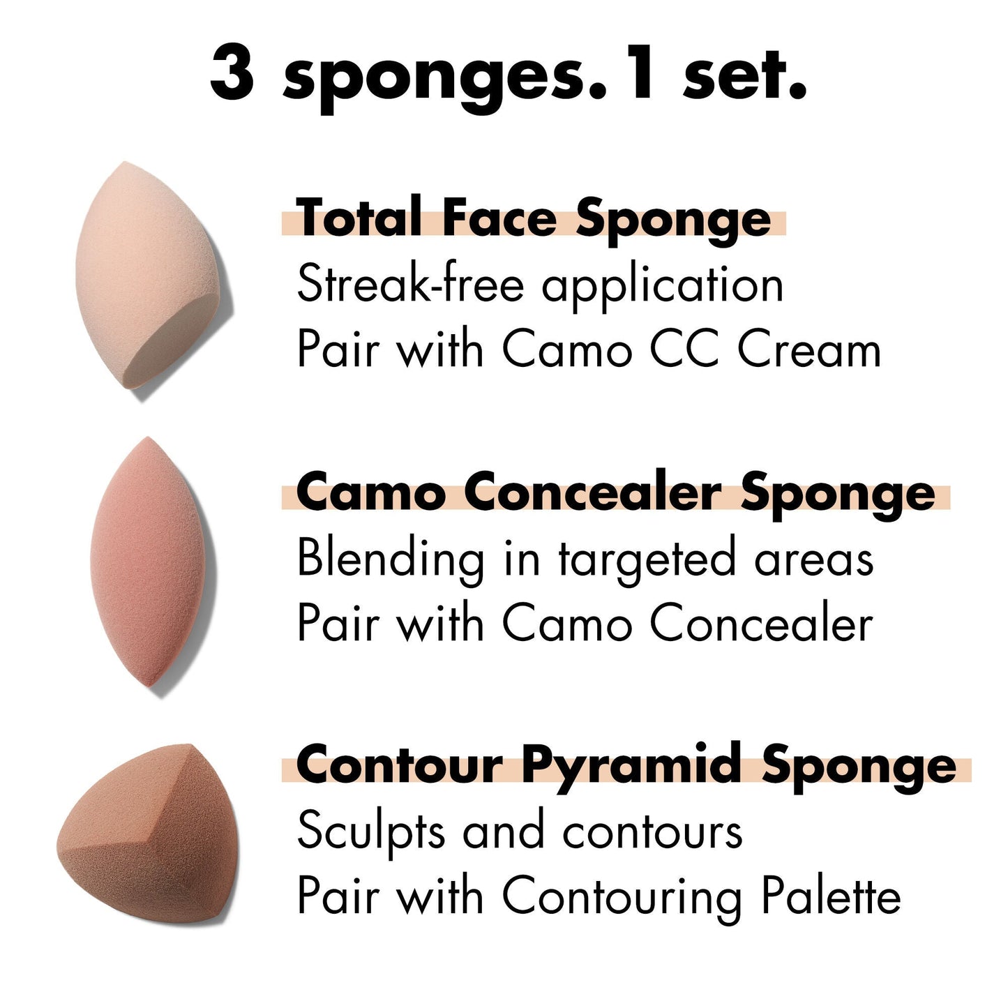 total-sponge-set-h8 1222_EDUCATION_NEWARRIVALS_TOTAL_SPONGE_SET_FUNCTION.jpg
