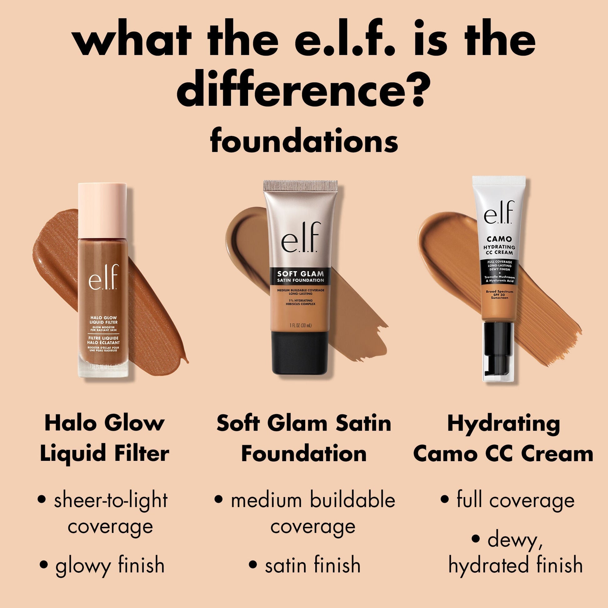 soft-glam-satin-foundation-t6 1225_EDU_SOFTGLAM_COMPARE_9ed64339-18b5-47ba-b4a6-3c5b20188ea3.jpg