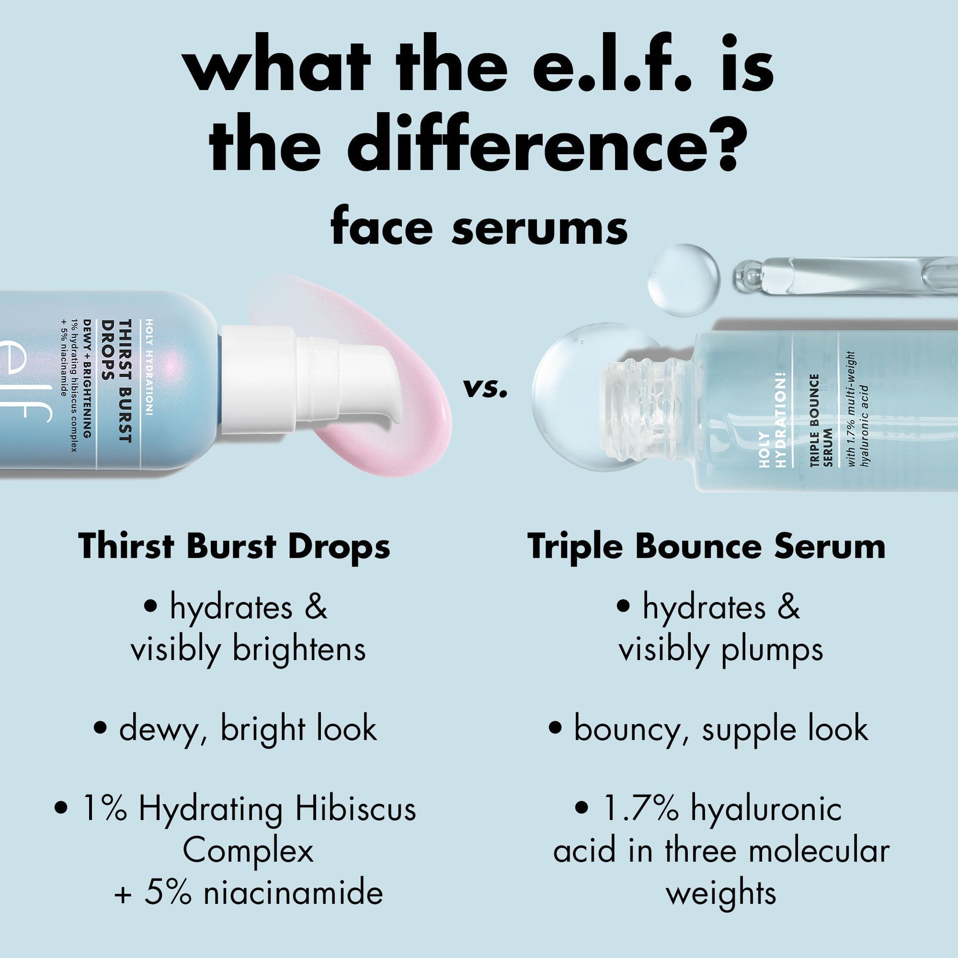 thirst-burst-drops-r7 1225_EDU_THIRSTBURST_COMPARE.jpg