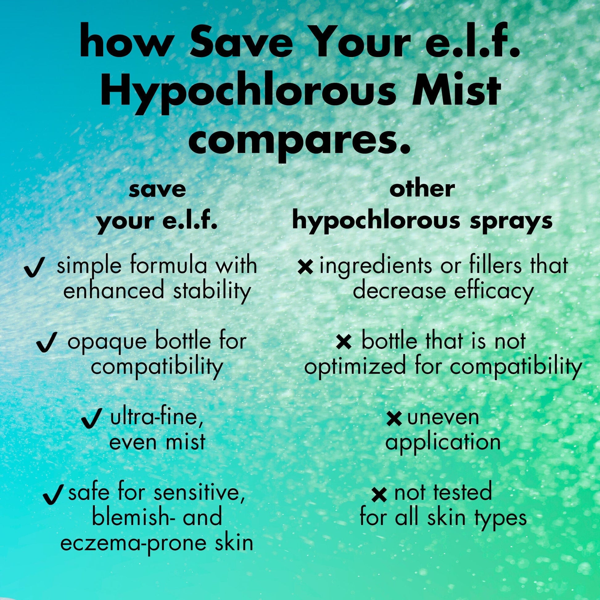save-your-e-l-f-hypochlorous-mist-w8 FA26_EDUCATION_SAVEYOURELF_COMPETITIVE_WITHHED_6847e615-aaf9-4dc8-aef2-ad4bbf14cb83.jpg