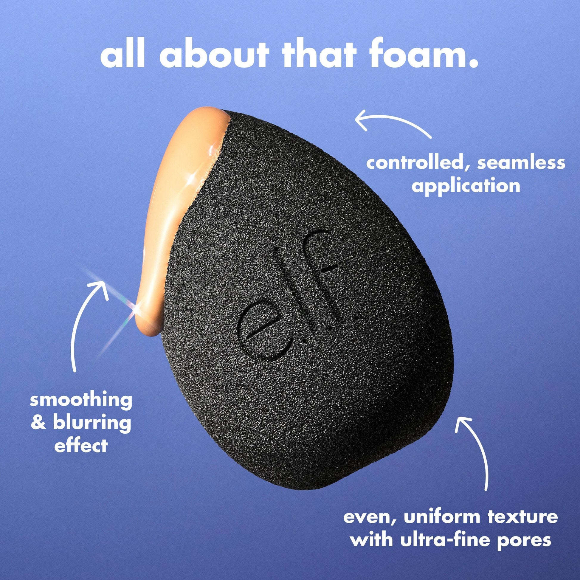 bounce-and-blur-pro-sponge-o8 FA26_EDU_SET-IT-BRIGHT_SHADE_PRODUCT-DETAILS_ba120468-004d-417a-9850-646b88083310.jpg