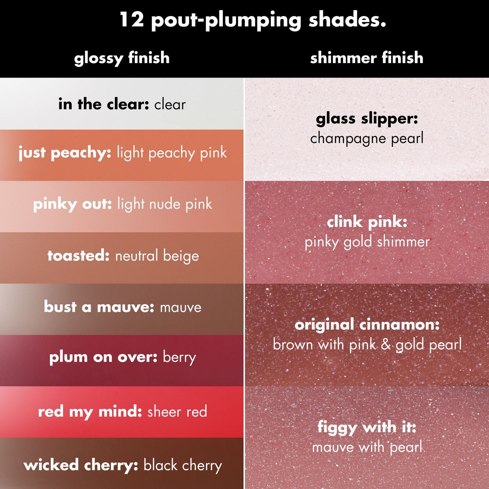 pout-clout-lip-plumping-pen-j7 FA26_PDP_PoutClout_ShadeChart_Header_23d36cad-3f20-4b00-9a3d-b4b804fbd415.jpg