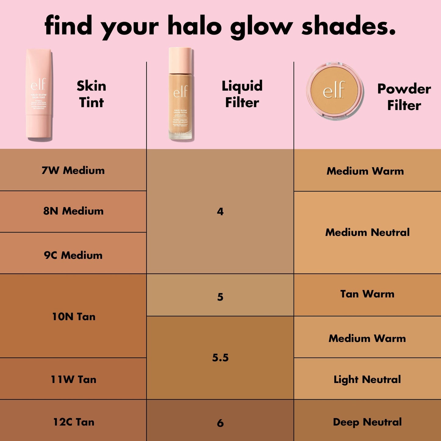 halo-glow-skin-tint-spf-50-s5 S25_EDUCATION_HALOGLOW_SKINTINT_SHADES_2_202143f7-8a79-4077-bb30-47f35e2b65d6.jpg