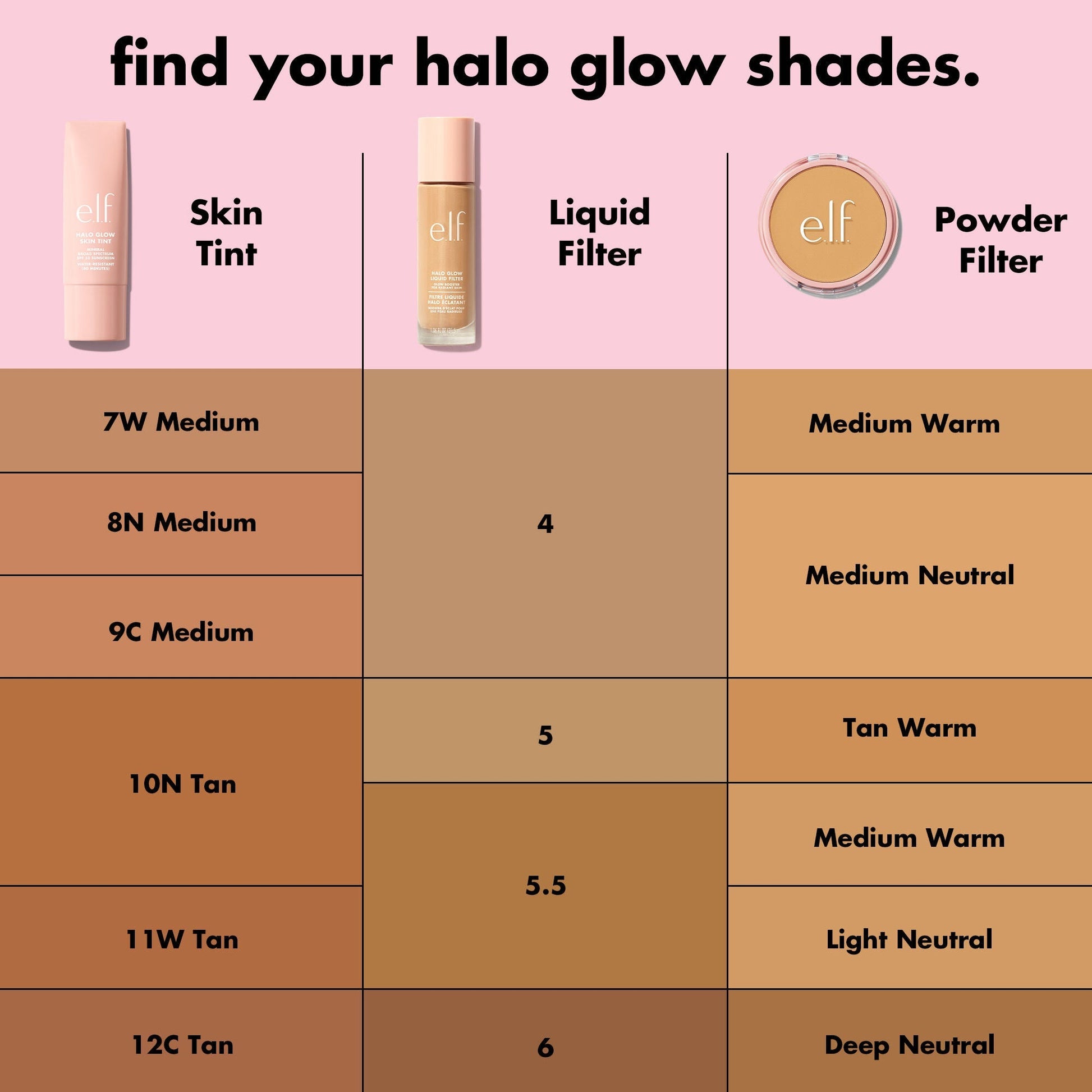halo-glow-skin-tint-spf-50-s5 S25_EDUCATION_HALOGLOW_SKINTINT_SHADES_2_202143f7-8a79-4077-bb30-47f35e2b65d6.jpg