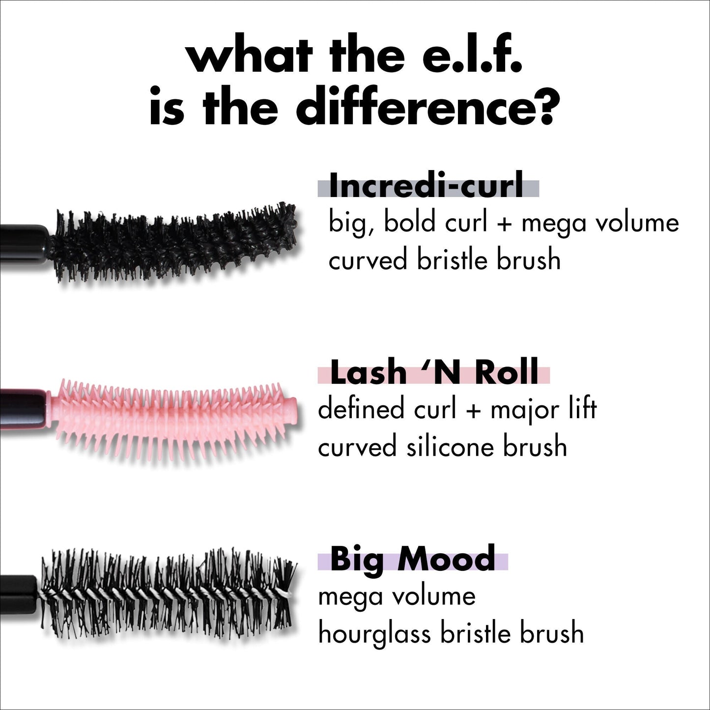 incredi-curl-mascara-t2 S25_EDUCATION_INCREDI-CURL_MASCARA_COMPARISON_2079321b-d1f7-478c-95b8-a1e466502a7c.jpg