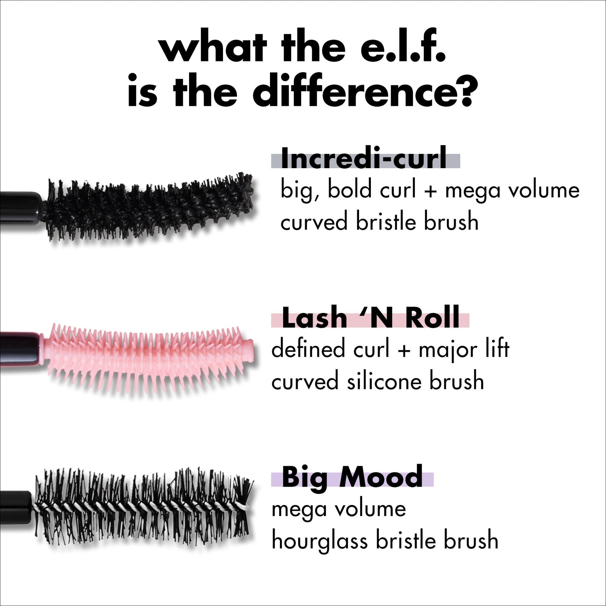 incredi-curl-mascara-t2 S25_EDUCATION_INCREDI-CURL_MASCARA_COMPARISON_2079321b-d1f7-478c-95b8-a1e466502a7c.jpg