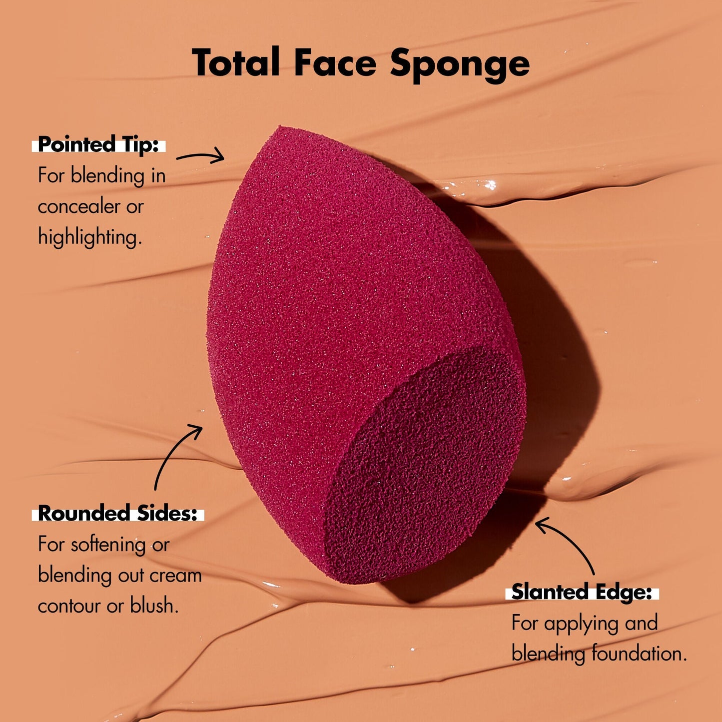 complexion-perfection-brush-set-k3 TotalFaceSponge_How-To_PDP_Edu_2000x2000_9800a7ff-28e4-4e8f-9b55-5dbf3dd750c7.jpg
