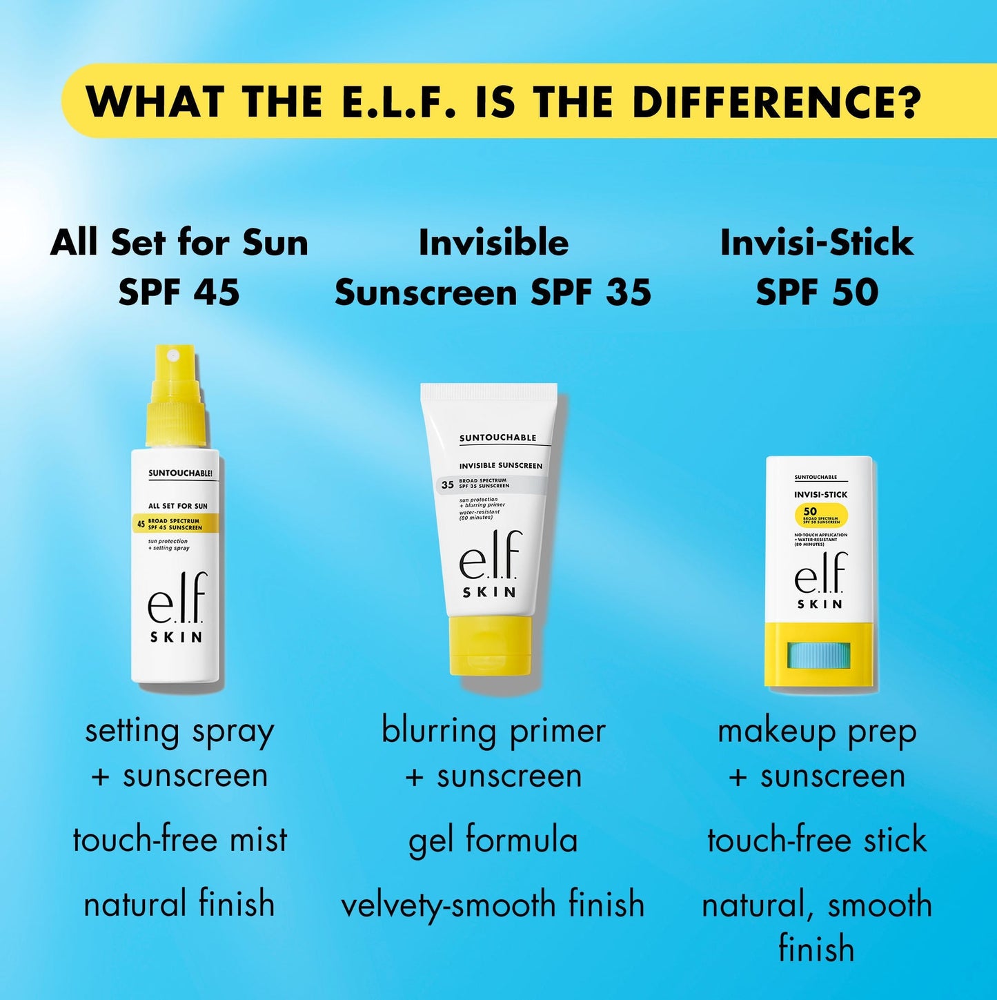suntouchable-invisi-stick-spf-50-n5 invisistickvssuntouchable.jpg