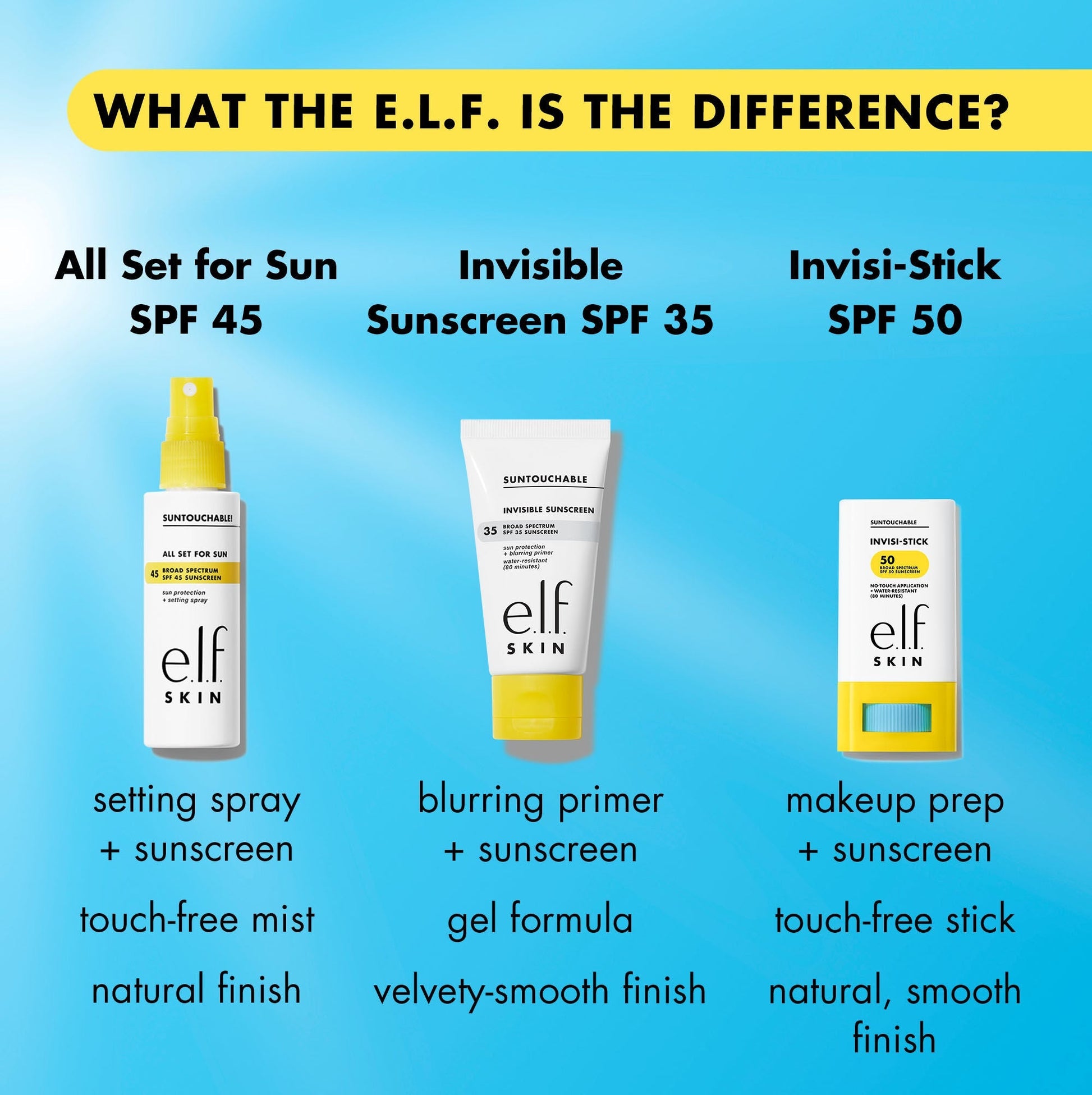 suntouchable-invisi-stick-spf-50-n5 invisistickvssuntouchable.jpg